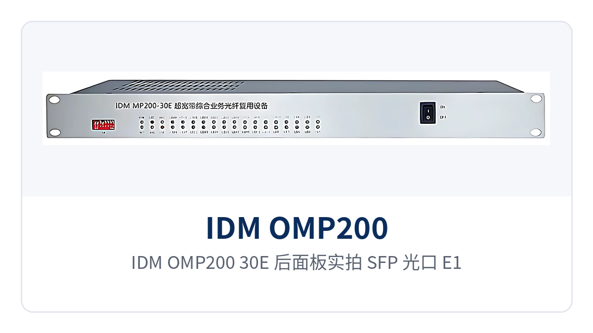 Figure 2: Rear panel photo of the IDM OMP200-30E, showing the layout of SFP optical ports, E1 coaxial interfaces and dual power supply terminals