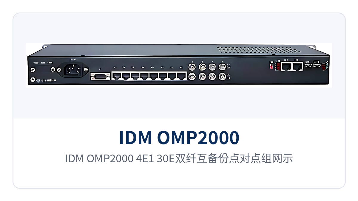 图3:IDM OMP2000-4E1-30E双纤互备份点对点组网示意