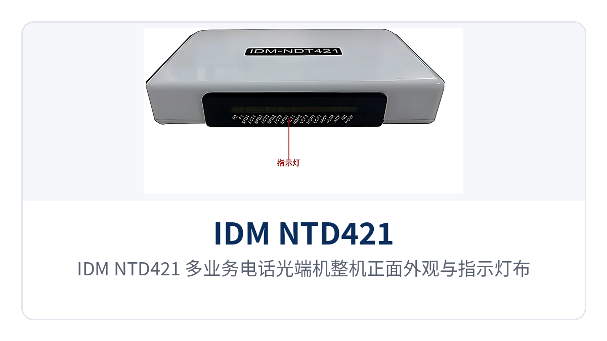 图1：IDM NTD421 多业务电话光端机整机正面外观与指示灯布局