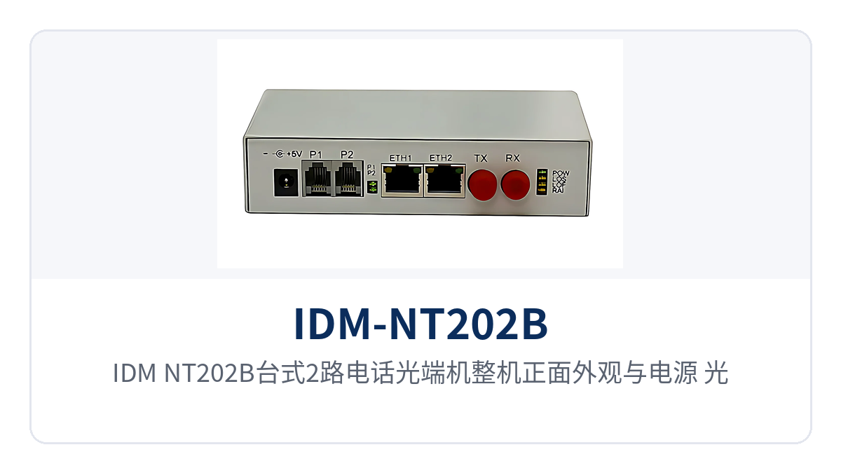 图1:IDM-NT202B台式2路电话光端机整机正面外观与电源、光链路指示灯特写