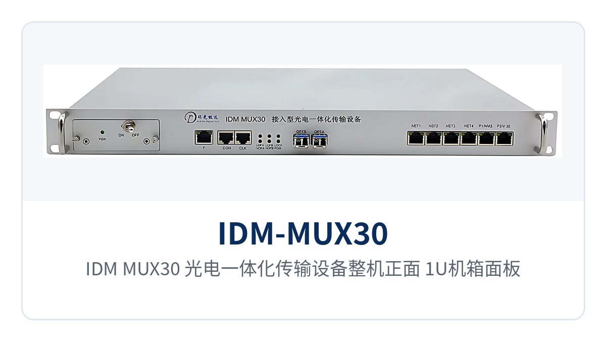 图1:IDM-MUX30 光电一体化传输设备整机正面 1U机箱面板与光链路告警指示灯特写