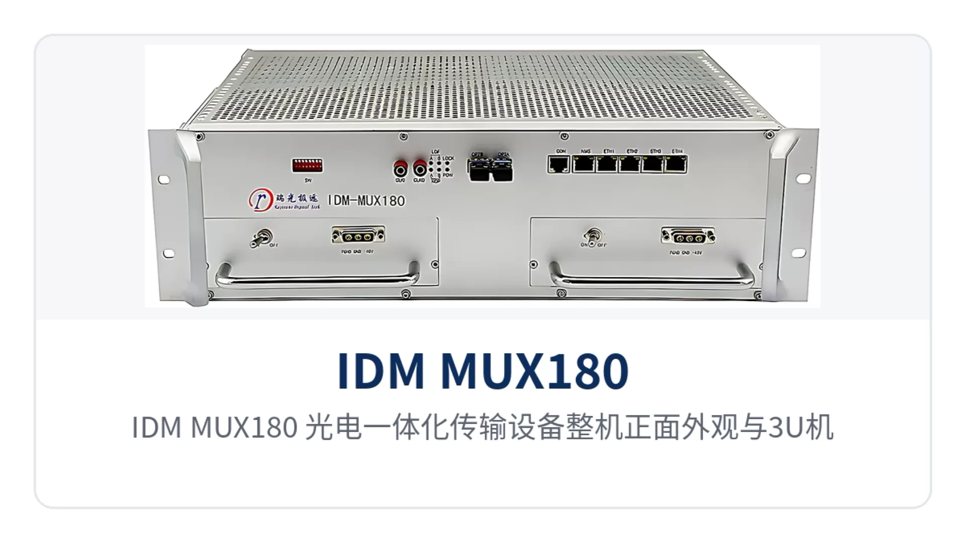 Figure 1: Front view of the IDM MUX180 optical-electrical integrated transmission equipment, with close-ups of the 3U chassis card slots and optical link alarm indicator LEDs