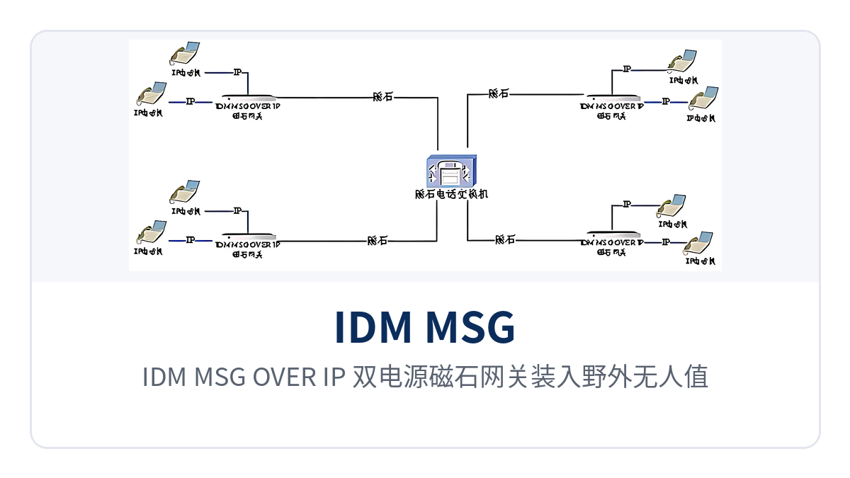 图4：IDM MSG OVER IP 双电源磁石网关装入野外无人值守站点机柜与AC220V/DC-48V双电源接线端子特写