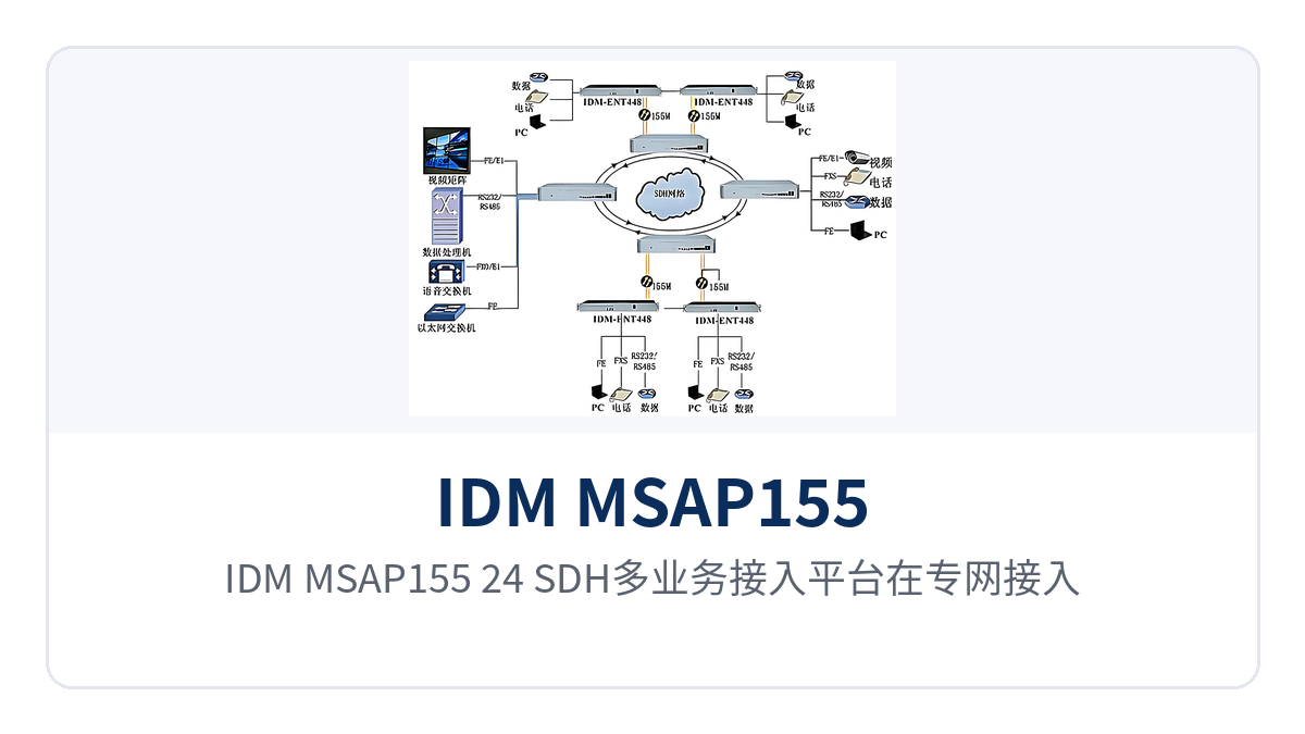 图4:IDM MSAP155-24 SDH多业务接入平台在专网接入层的部署示意,机柜内2U机箱与业务终端接线