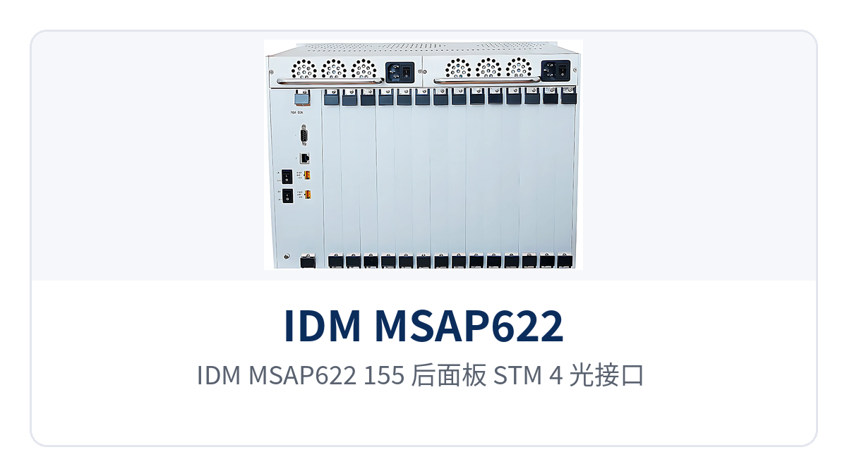 图2：IDM MSAP622/155 后面板 STM-4 光接口、E1 与以太网业务接口、电源接线端子布局