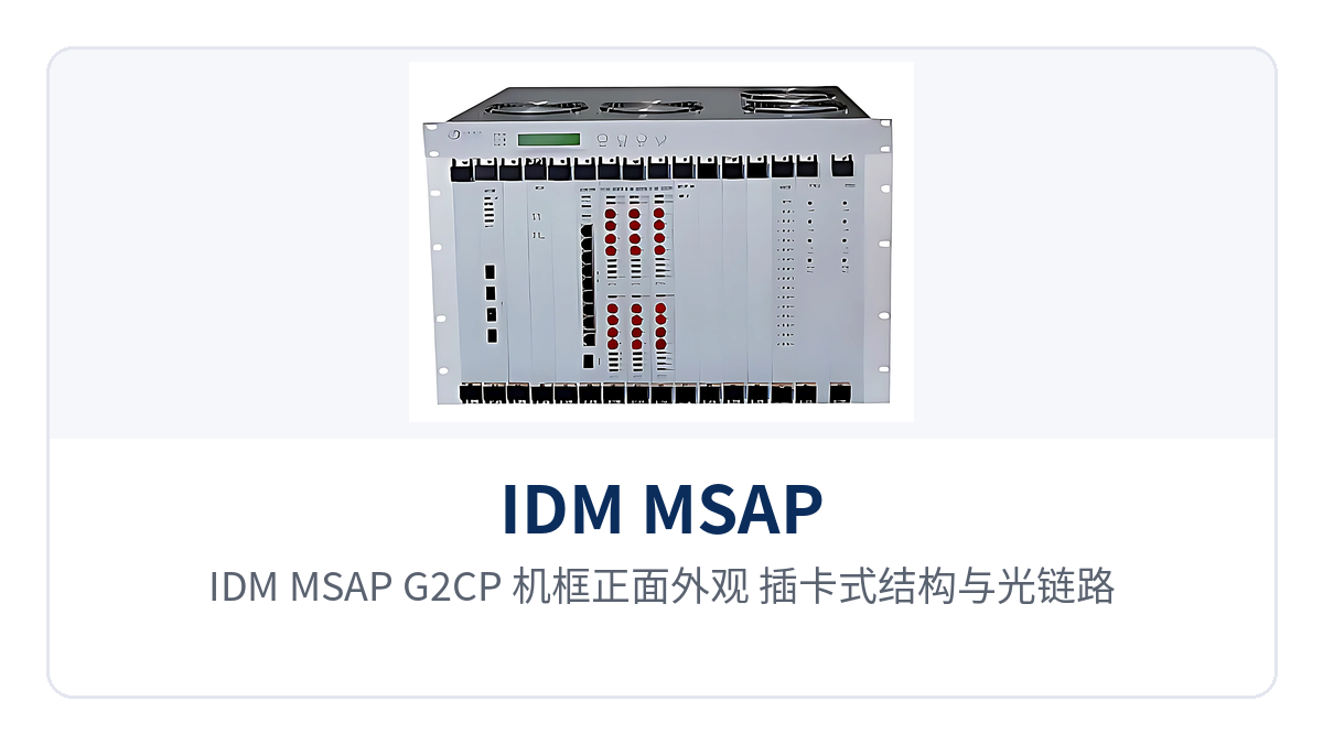 图1:IDM MSAP-G2CP 机框正面外观,插卡式结构与光链路指示灯