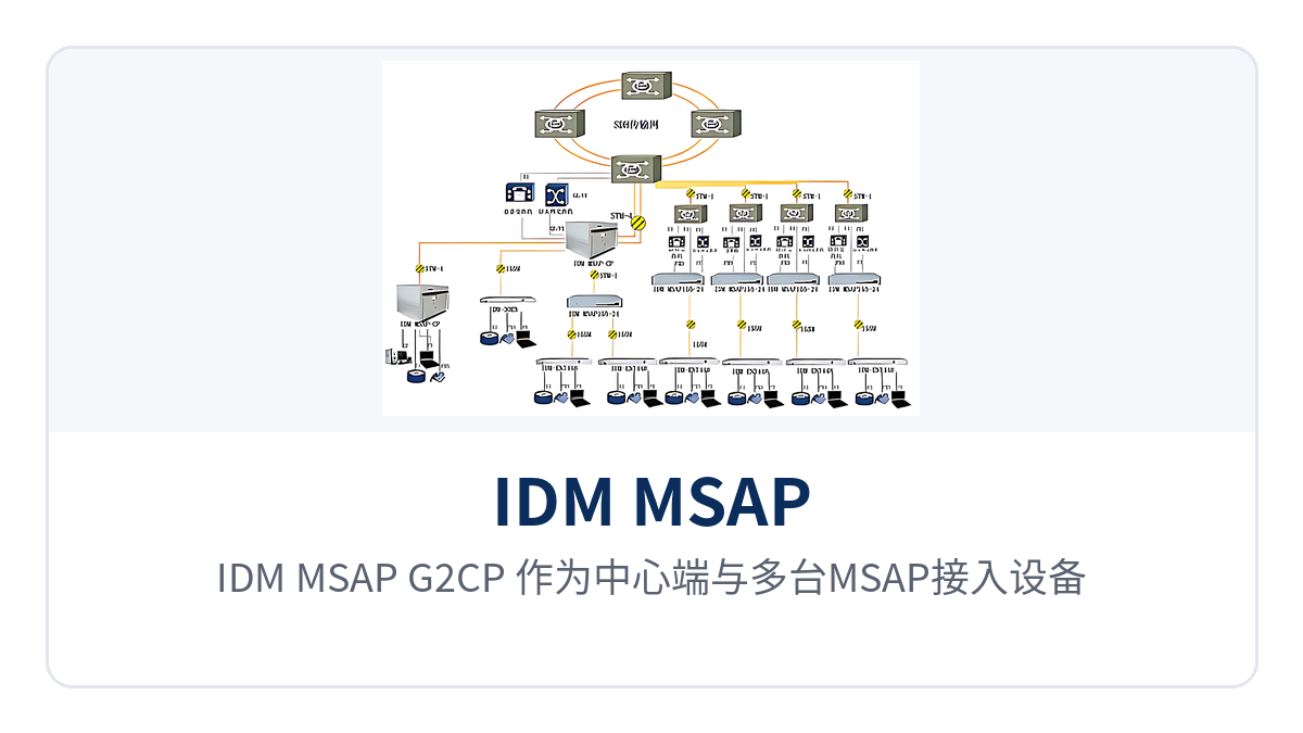 图3:IDM MSAP-G2CP 作为中心端与多台MSAP接入设备组成星型专网的拓扑示意