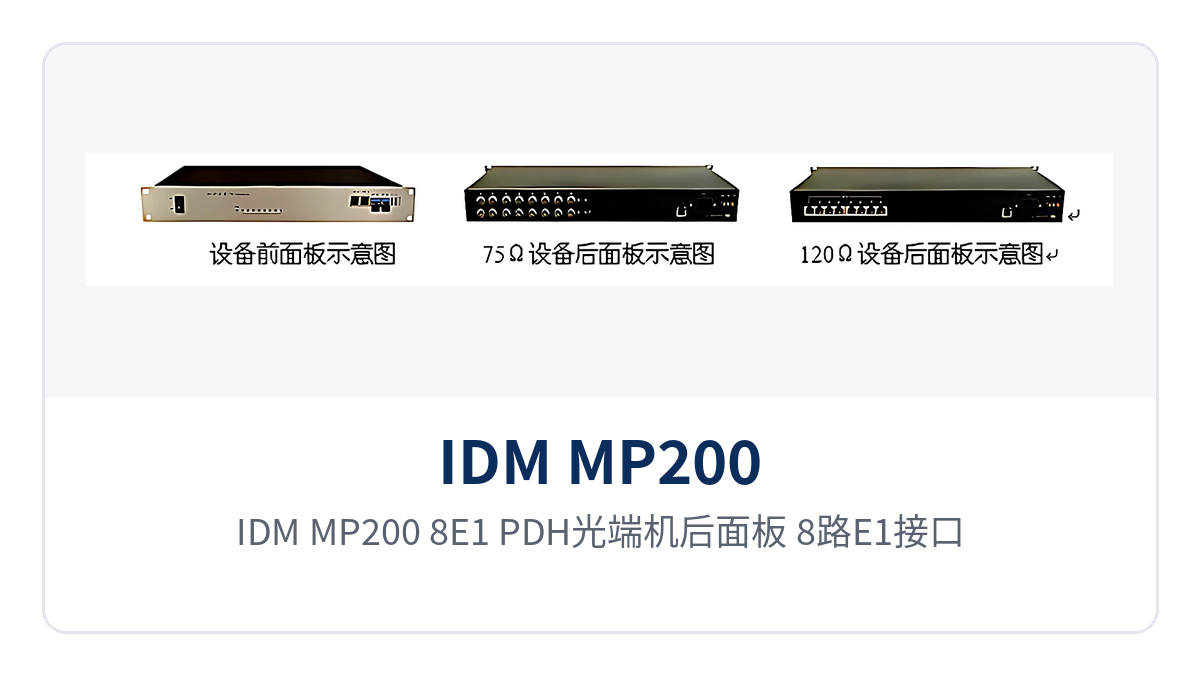图2:IDM MP200-8E1 PDH光端机后面板,8路E1接口、2路百兆以太网口与双供电端子布局