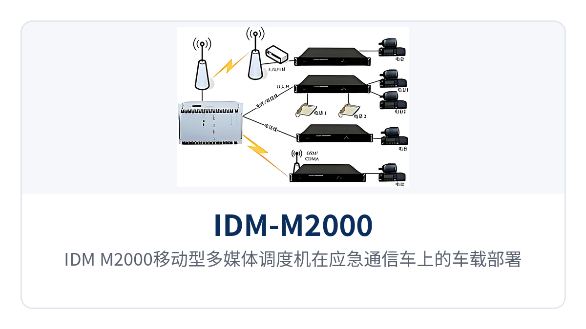 图5：IDM-M2000移动型多媒体调度机在应急通信车上的车载部署场景