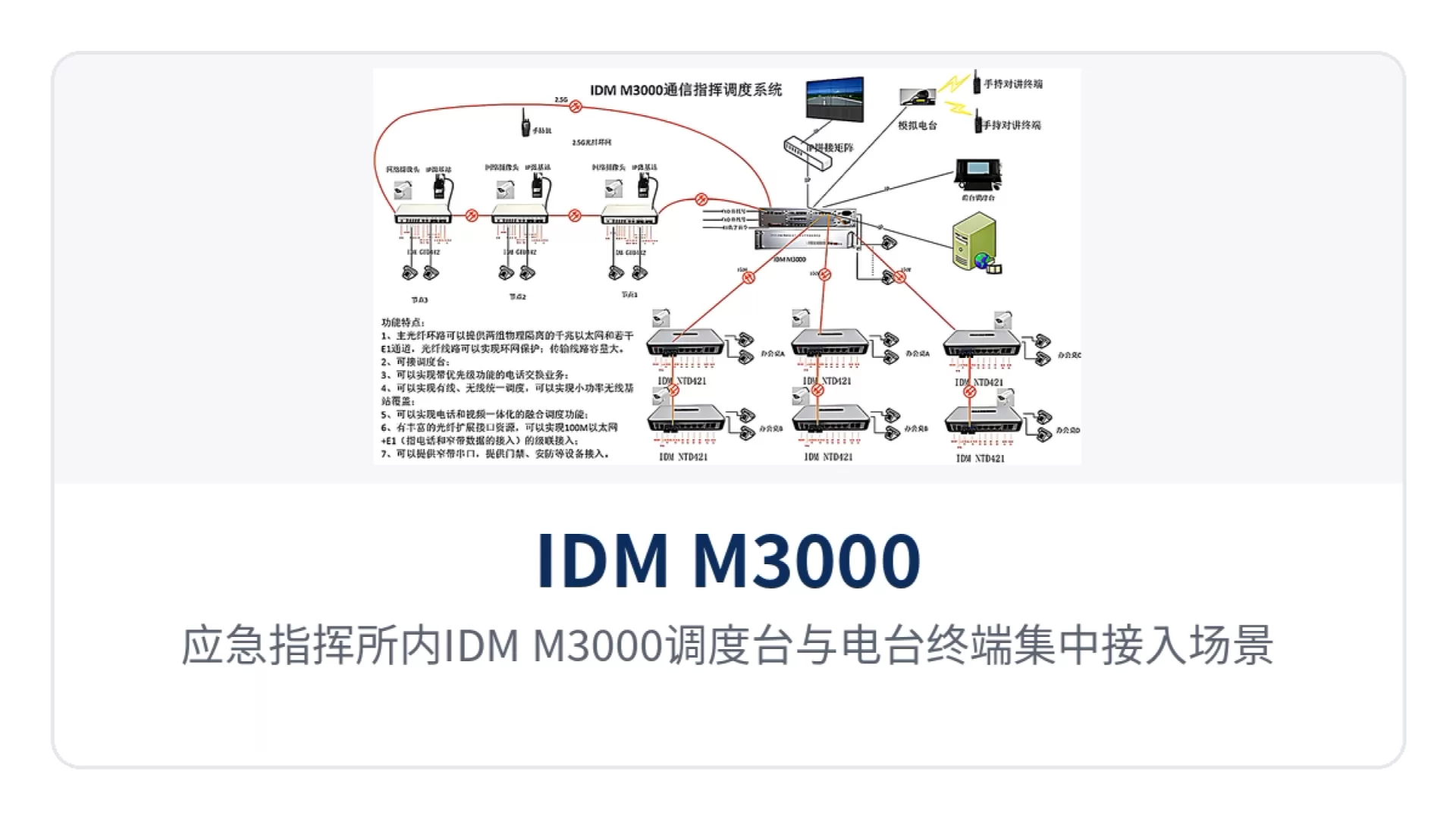 图5：应急指挥所内IDM M3000调度台与电台终端集中接入场景