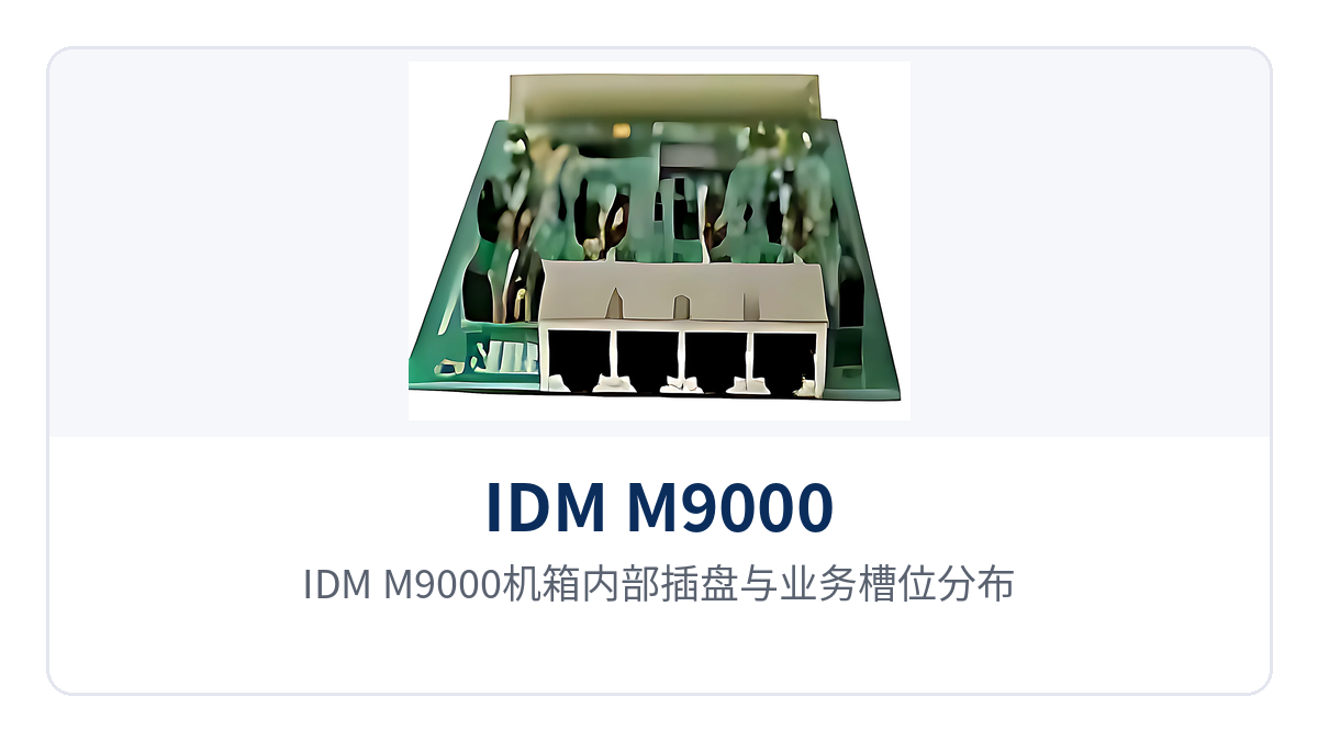 图5:IDM M9000机箱内部插盘与业务槽位分布