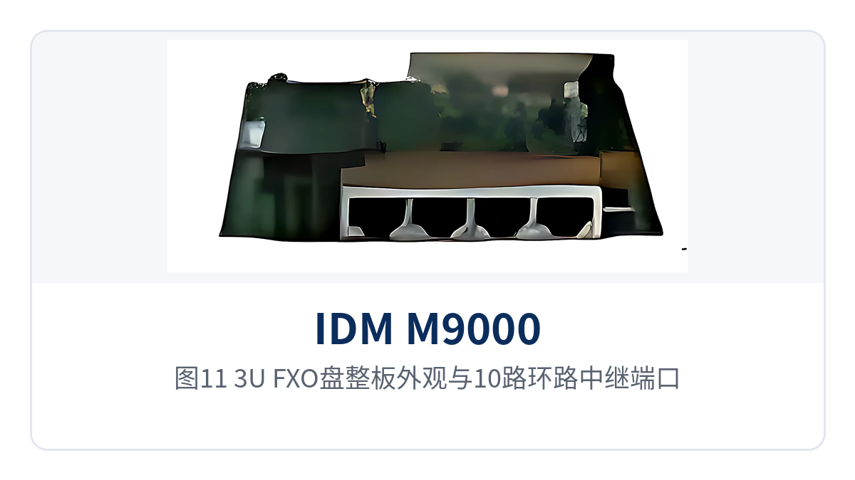 图11:3U-FXO盘整板外观与10路环路中继端口