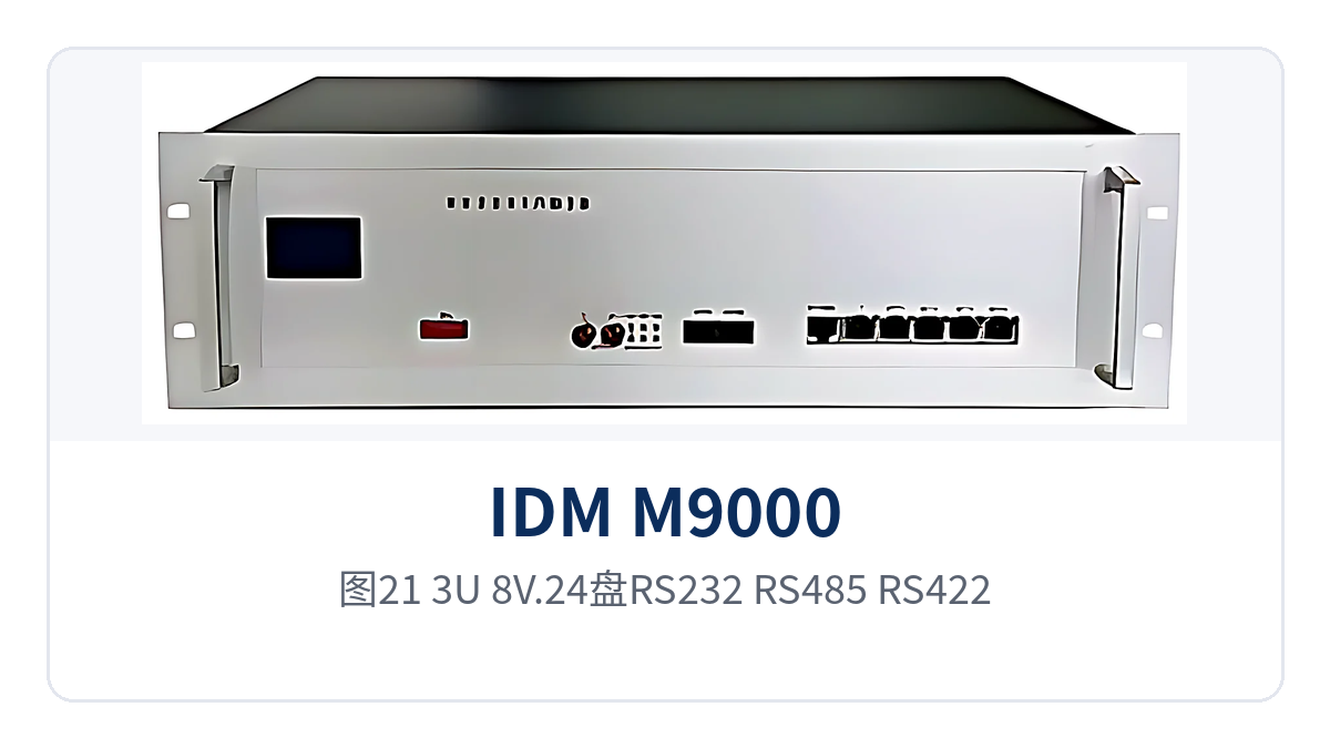 图21:3U-8V.24盘RS232/RS485/RS422接口定义特写
