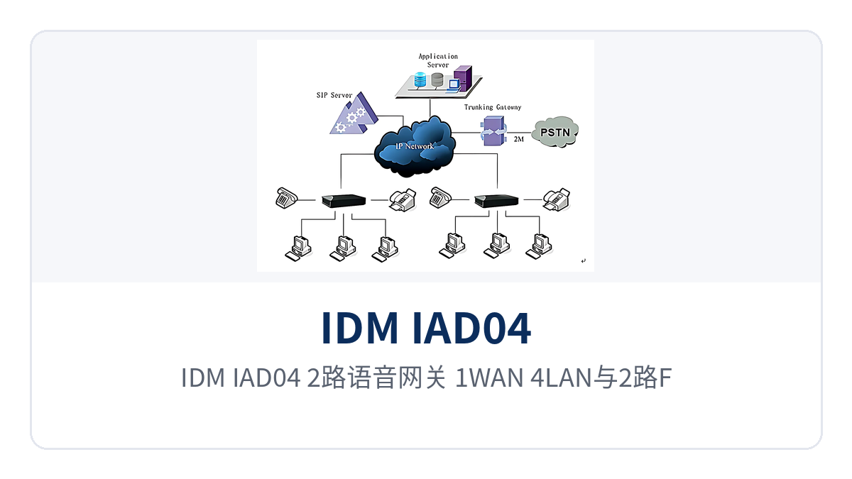 图2:IDM IAD04 2路语音网关 1WAN+4LAN与2路FXS末端站点组网接线示意
