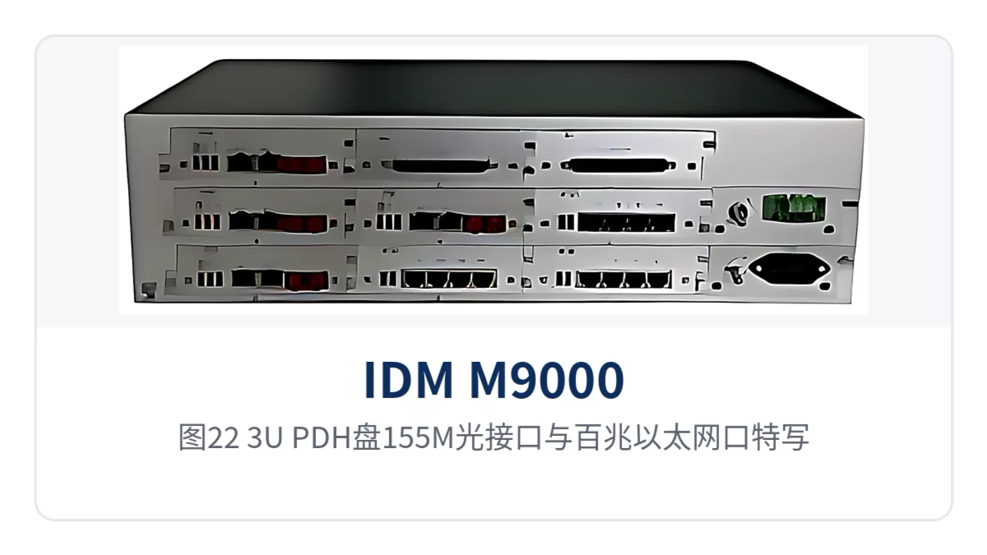 图22:3U-PDH盘155M光接口与百兆以太网口特写