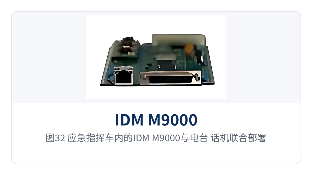 图32:应急指挥车内的IDM M9000与电台、话机联合部署