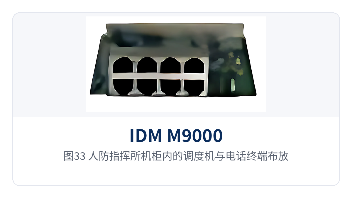 图33:人防指挥所机柜内的调度机与电话终端布放