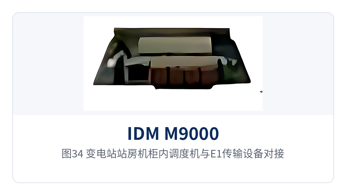图34:变电站站房机柜内调度机与E1传输设备对接