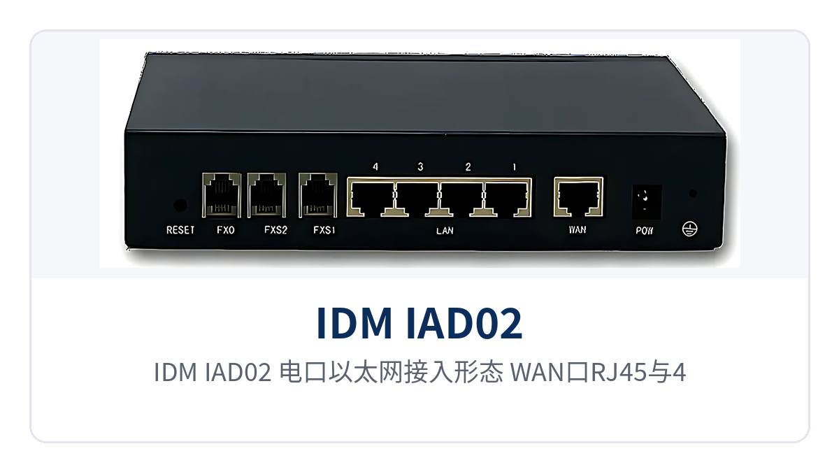 Figure 3: IDM IAD02 electrical Ethernet access form Close-up of WAN RJ45 port and four LAN ports arrangement