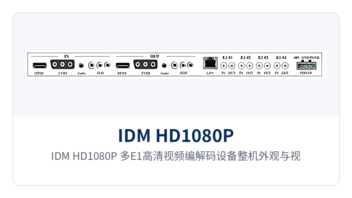 Figure 1: Overall appearance of the IDM HD1080P multi-E1 high-definition video codec and the layout of video and E1 interfaces
