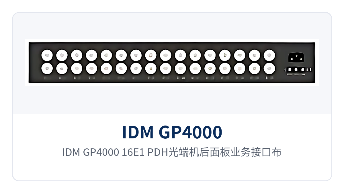 图2:IDM GP4000-16E1 PDH光端机后面板业务接口布局,16路E1同轴接口与4组隔离千兆RJ45接口