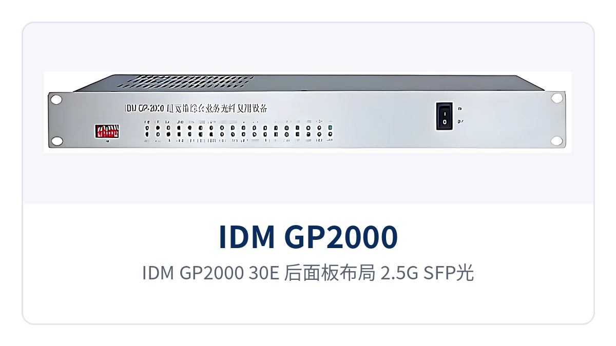 图2:IDM GP2000-30E 后面板布局,2.5G SFP光口、2组千兆RJ45、E1接口与双电源端子