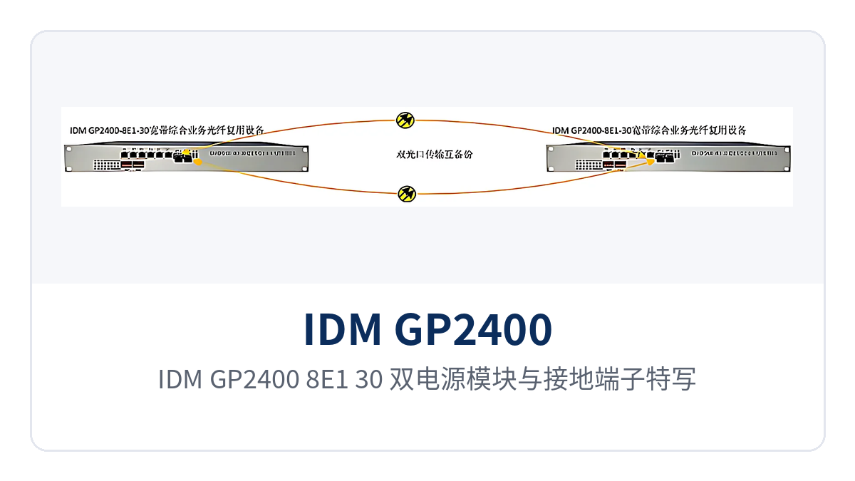 图4:IDM GP2400-8E1-30 双电源模块与接地端子特写,DC-48V与AC220V两路独立接入