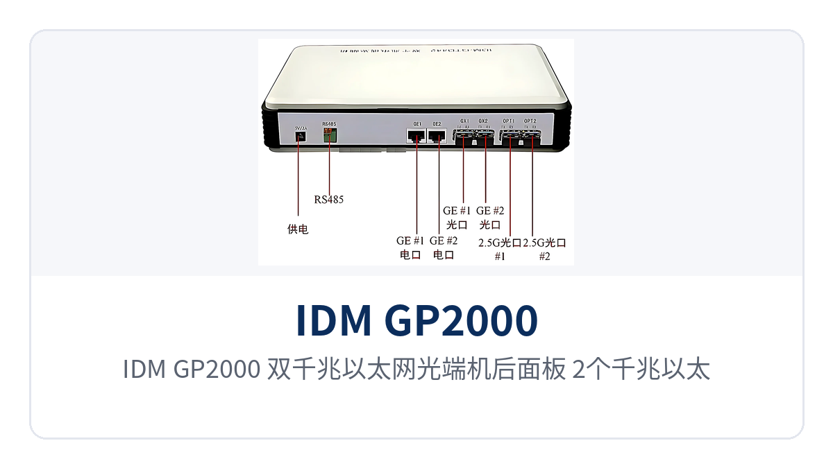 图2：IDM GP2000 双千兆以太网光端机后面板，2个千兆以太网口与2路RS485接口布局