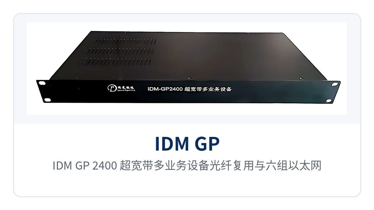 图2:IDM GP-2400 超宽带多业务设备光纤复用与六组以太网物理隔离原理框图