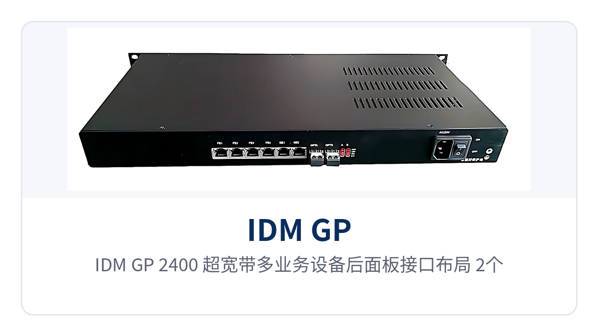图3:IDM GP-2400 超宽带多业务设备后面板接口布局,2个SFP光口、2组千兆与4组百兆RJ45、双电源端子