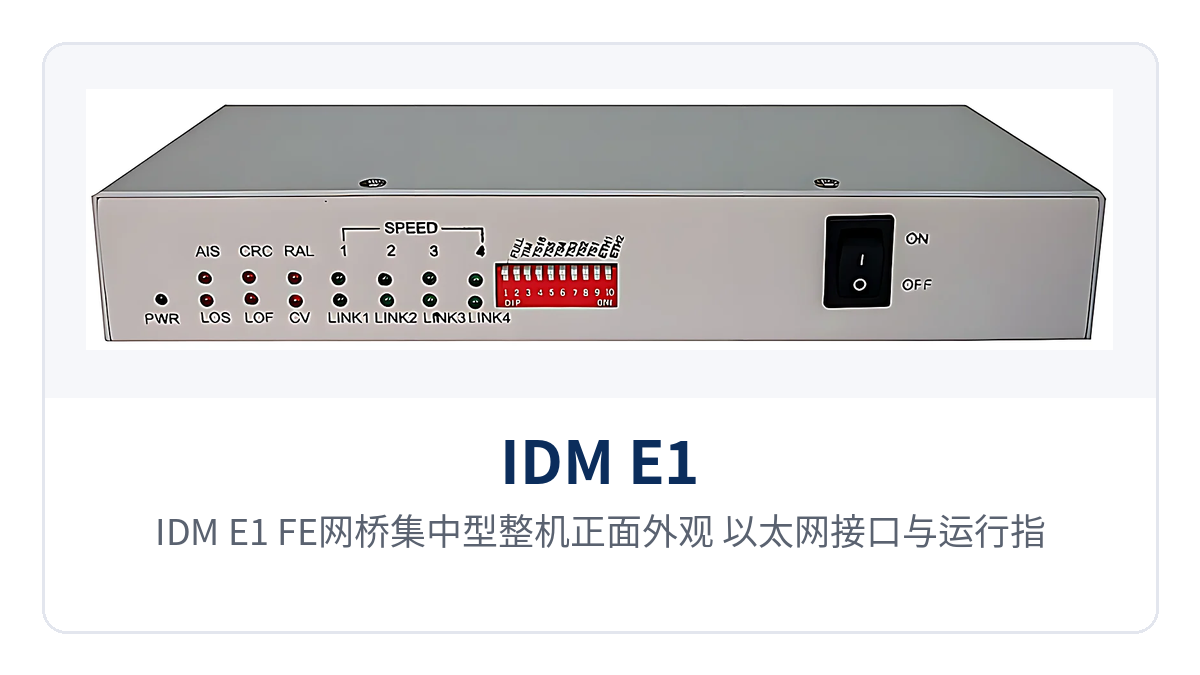 Figure 1: Front view of the centralized IDM E1/FE Bridge unit, Ethernet interface and operating indicator LEDs
