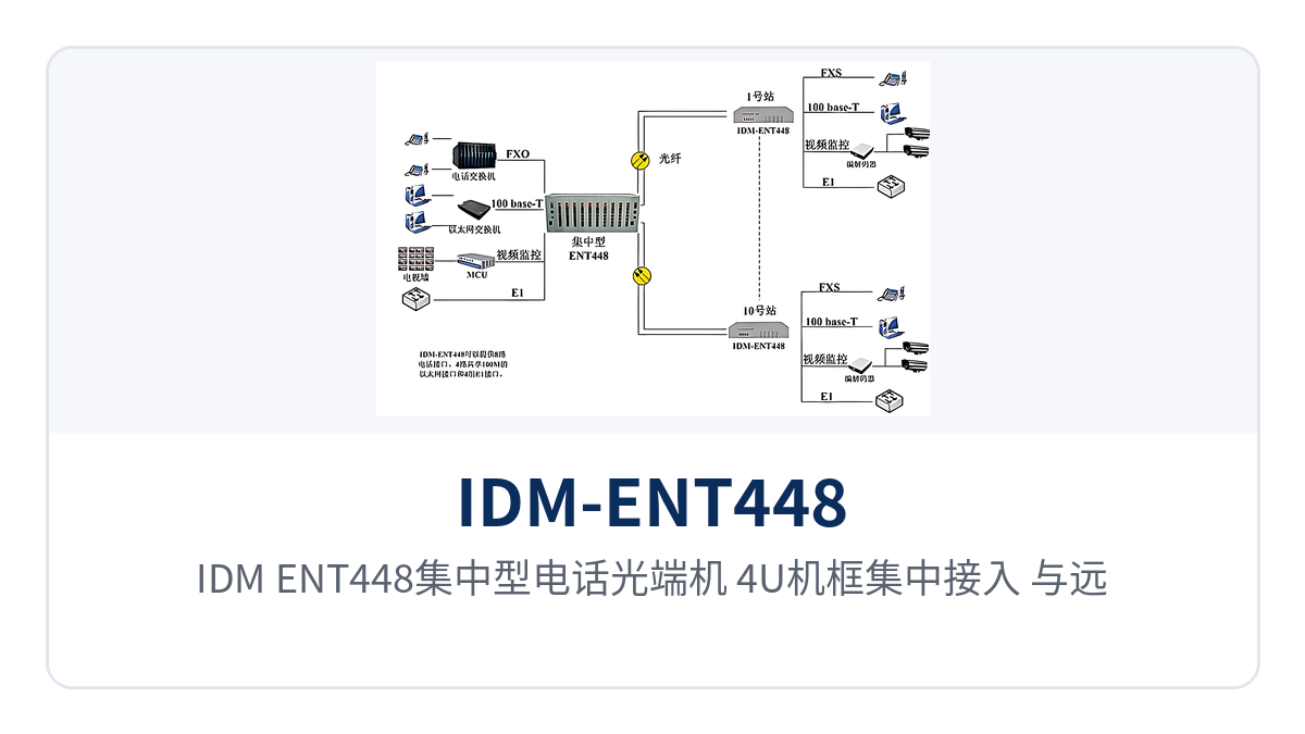 Figure 2: IDM-ENT448 centralized telephone optical multiplexer, 4U chassis centralized access, point-to-point networking topology with remote stations