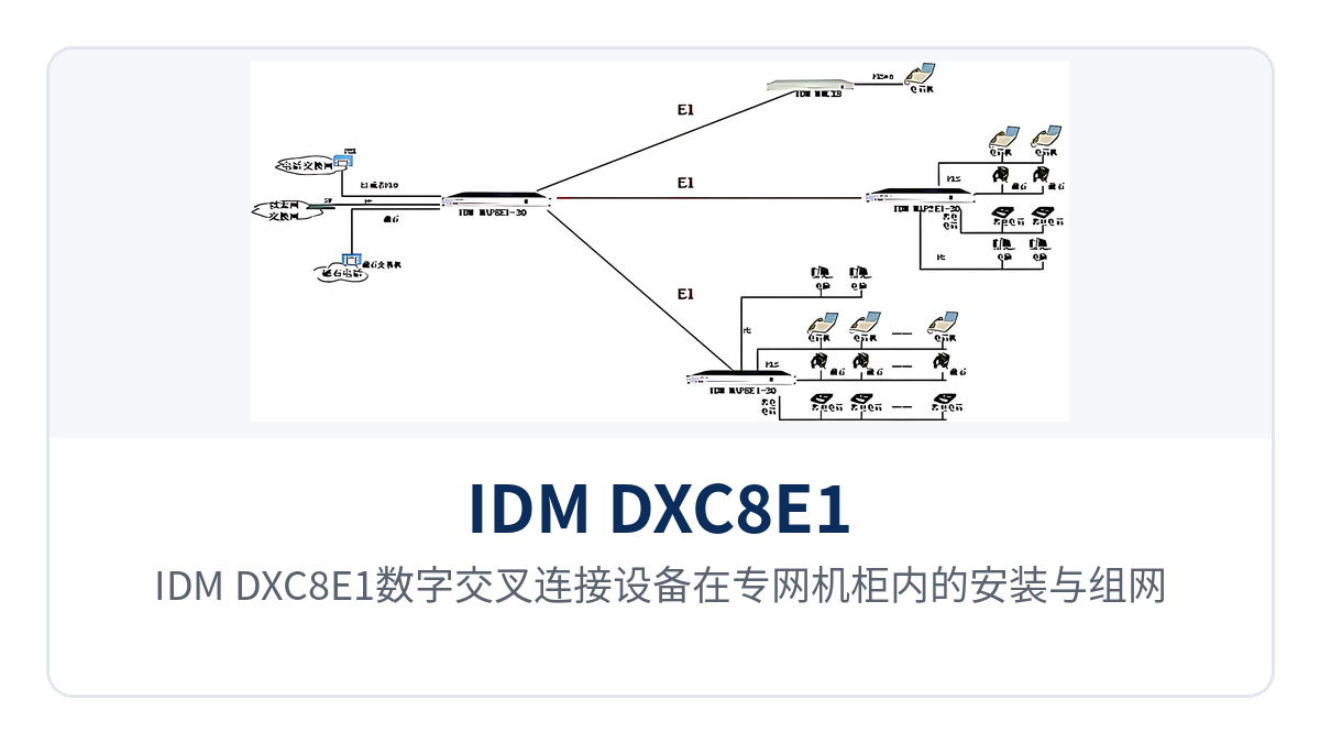 Figure 3: Installation and networking schematic of the IDM DXC8E1 digital cross-connect equipment in a private network cabinet