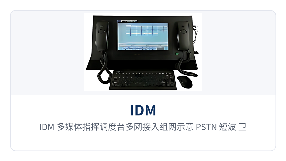 图2:IDM 多媒体指挥调度台多网接入组网示意,PSTN、短波、卫星、集群与VOIP终端汇入同一调度台