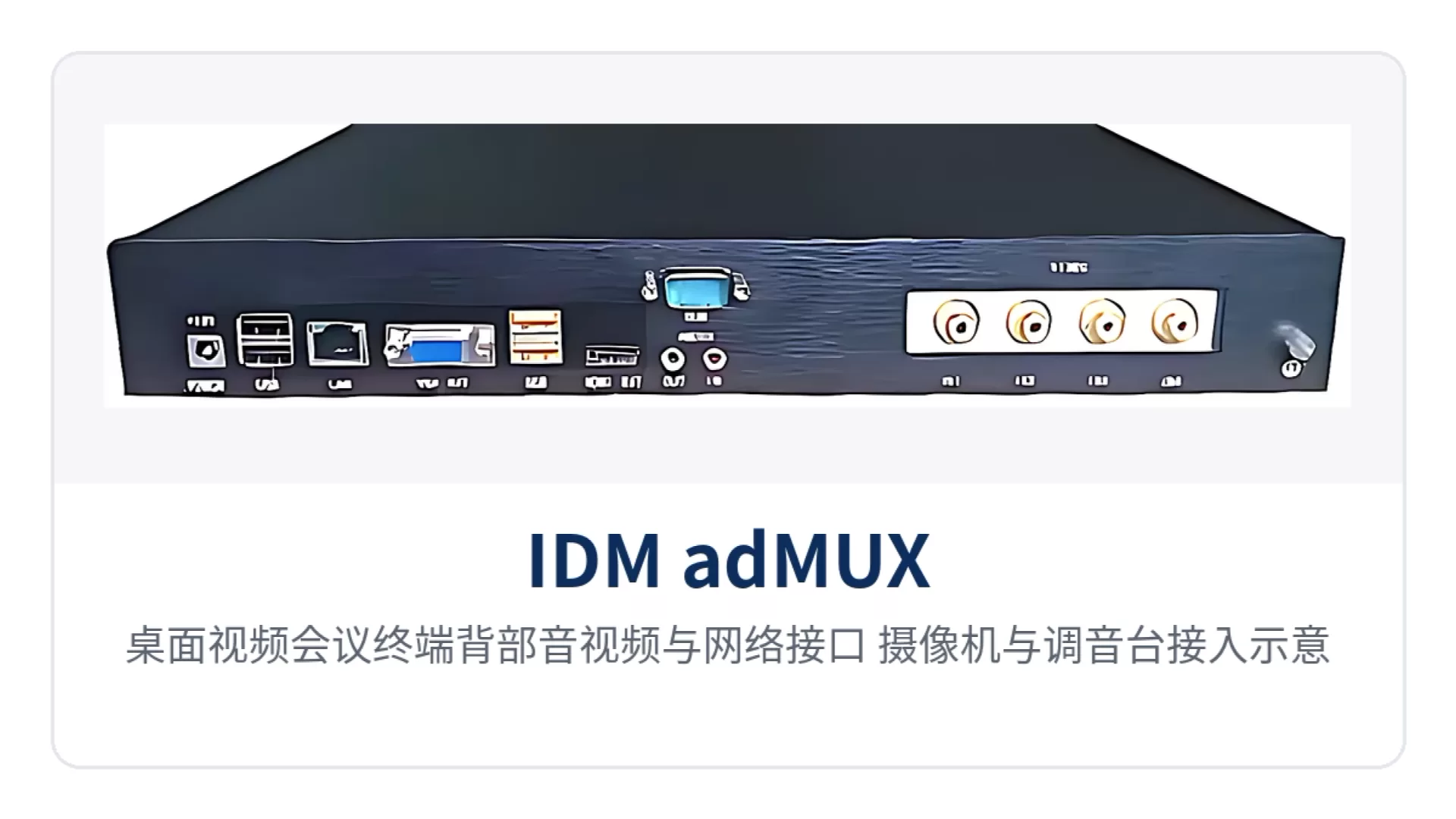 Figure 3: Desktop video conference terminal rear audio, video, and network interfaces, camera and mixer connection schematic