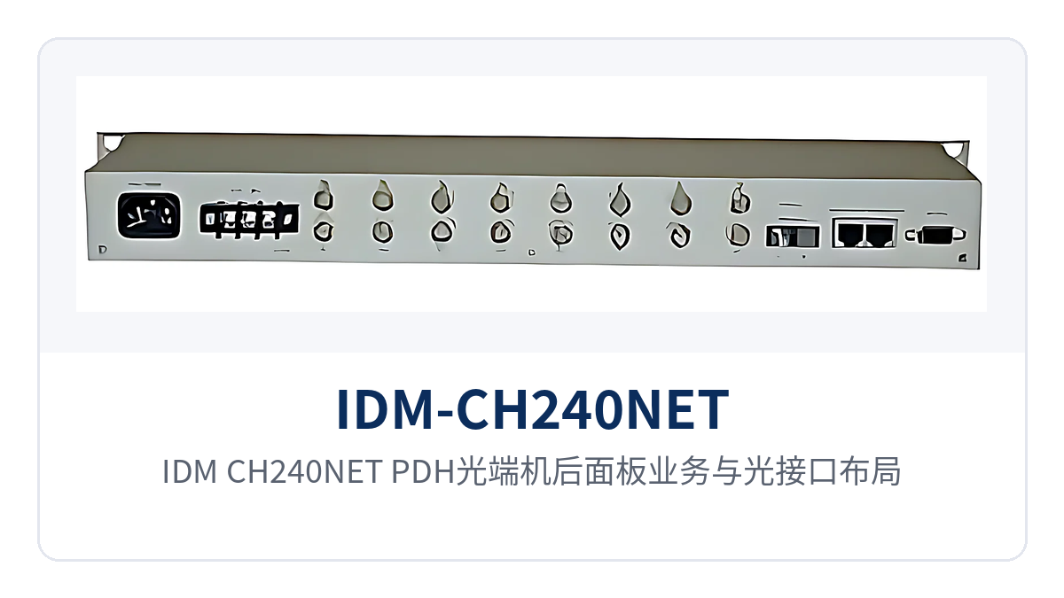 Figure 2: Rear panel service and optical interface layout of the IDM-CH240NET PDH optical multiplexer, showing 8 E1 interfaces, 2 Fast Ethernet ports, FC optical ports and power terminals