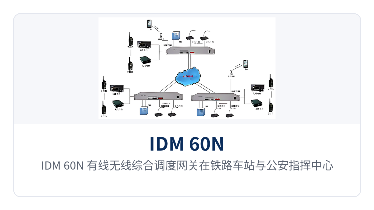 Figure 3: Parallel networking schematic of the IDM 60N wired and wireless integrated dispatch gateway at a railway station and a public security command center