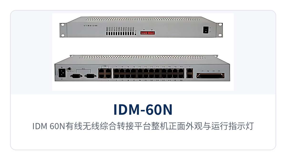 Figure 1: Front view and operating indicator LEDs of the IDM-60N wired and wireless integrated switching platform