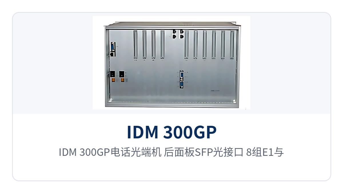 Figure 2: IDM 300GP telephone optical multiplexer rear panel layout with SFP optical interface, 8 groups of E1, and dual gigabit Ethernet interfaces