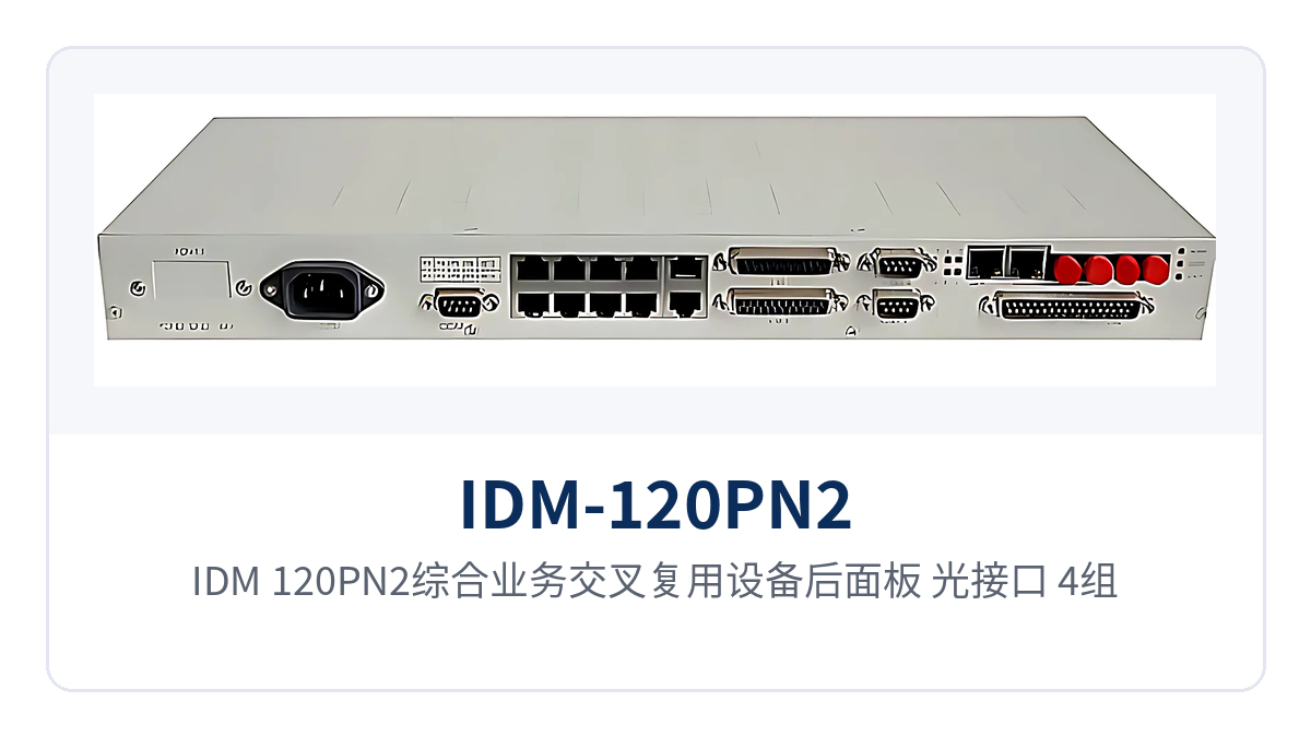 图2:IDM-120PN2综合业务交叉复用设备后面板,光接口、4组E1接口与2组100M以太网接口布局