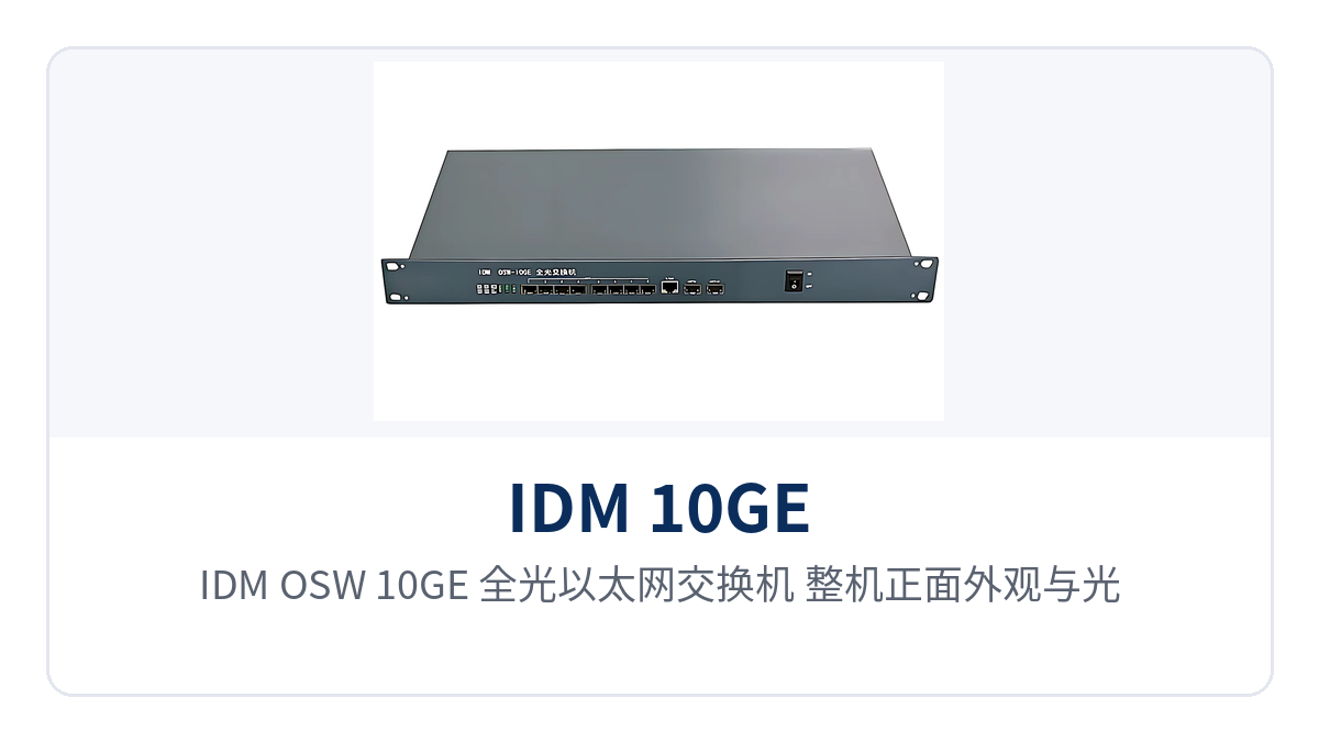 Figure 1: IDM OSW-10GE all-optical Ethernet switch — close-up of the front panel, optical ports and power indicator LED