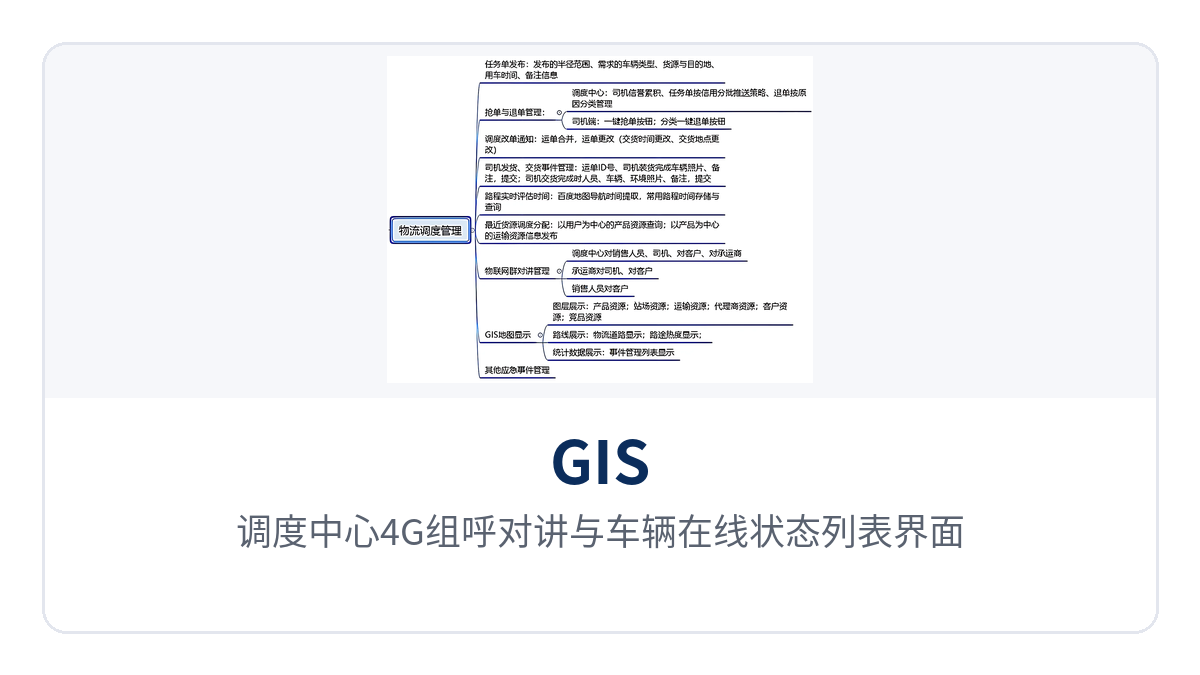 Figure 5: 4G group call intercom and vehicle presence list interface in the dispatch center