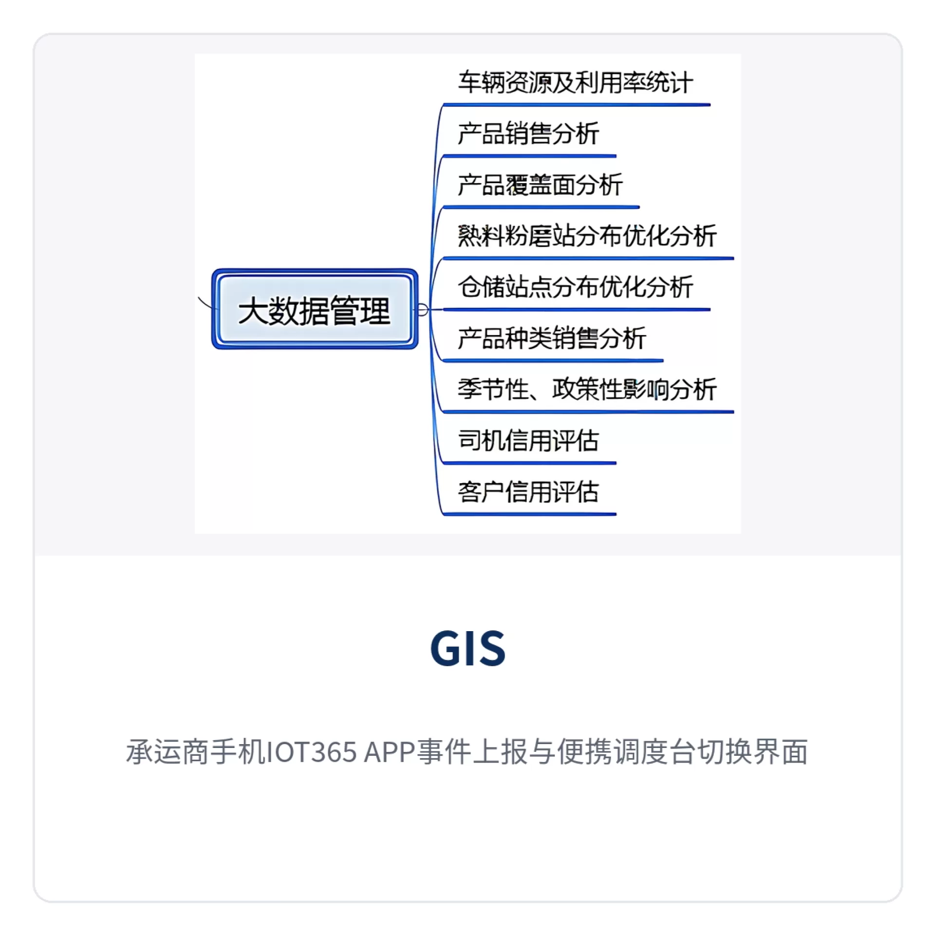 Figure 6: Carrier mobile IOT365 APP event reporting and portable dispatch console switching interface