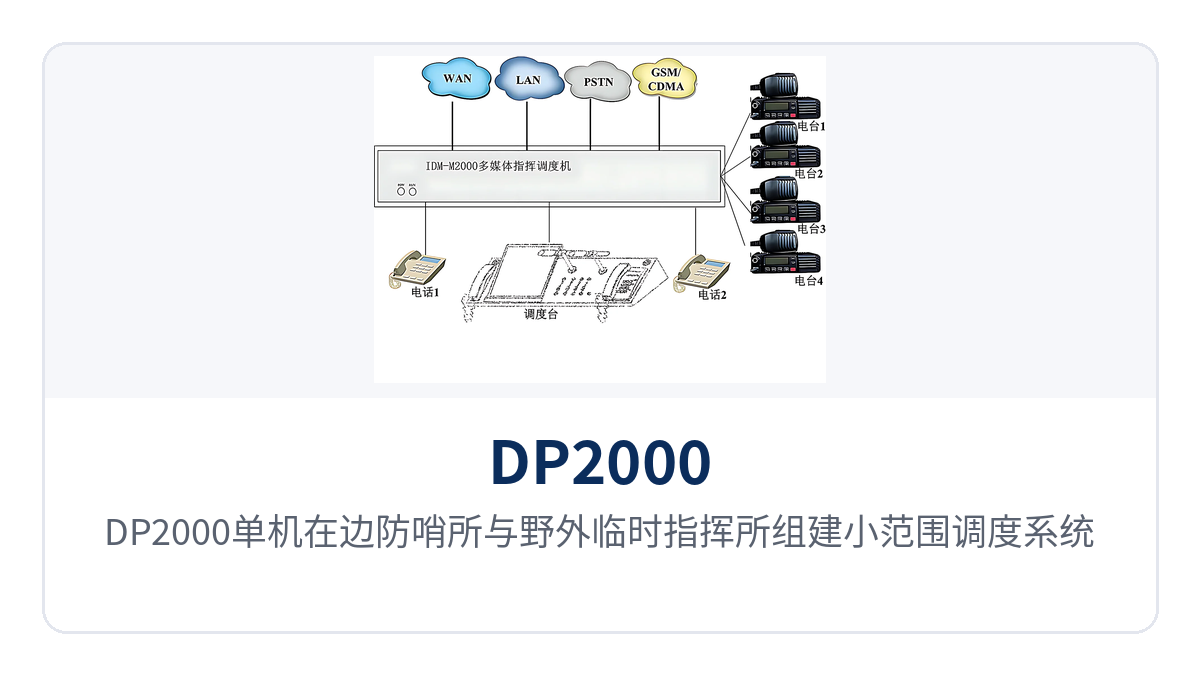 Figure 4: A standalone DP2000 forming a small-scale dispatch system at a border defense outpost and field temporary command post