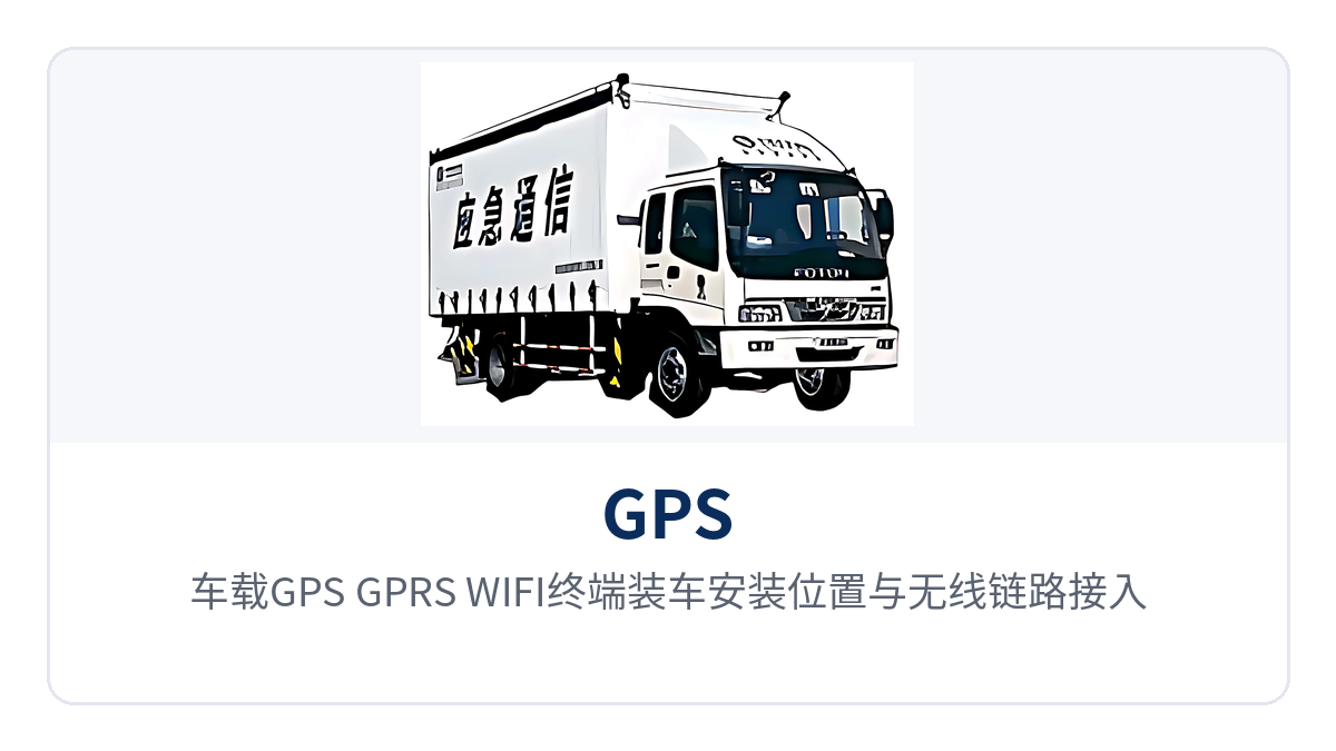 图2:车载GPS/GPRS/WIFI终端装车安装位置与无线链路接入调度中心示意