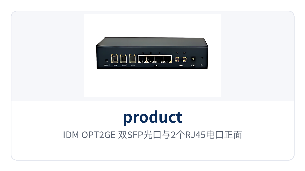 Figure 5: IDM OPT2GE dual SFP optical ports and 2 RJ45 electrical ports front view