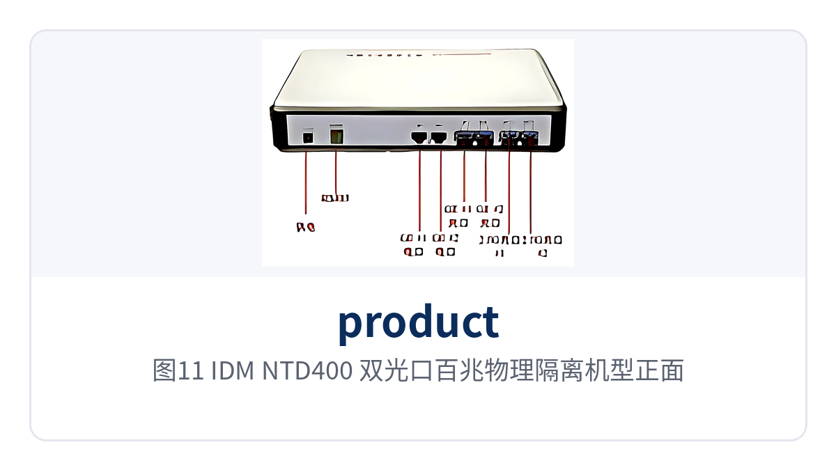 Figure 11: IDM NTD400 dual optical port 100M physically isolated model front view