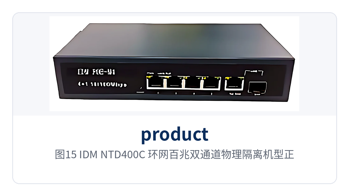 Figure 15: IDM NTD400C ring network 100M dual-channel physically isolated model front view