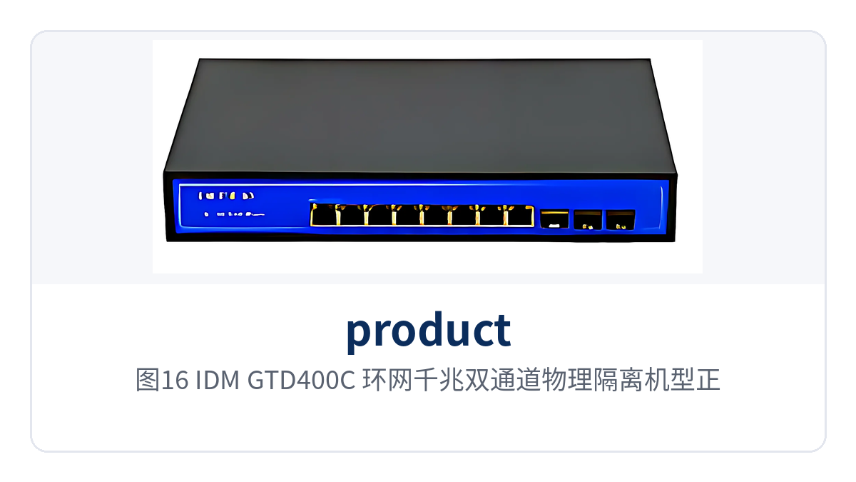Figure 16: IDM GTD400C ring network gigabit dual-channel physically isolated model front view