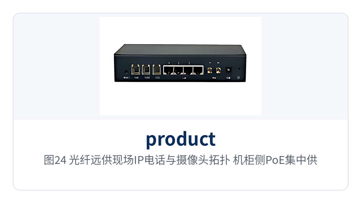Figure 24: Fiber remote power supply on-site IP phone and camera topology, cabinet-side centralized PoE power supply